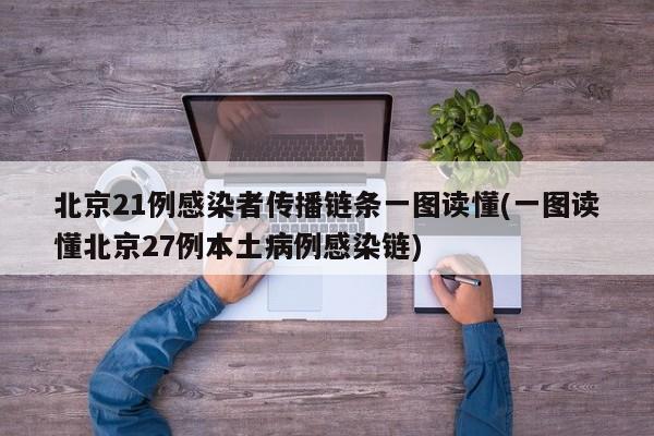 北京21例感染者传播链条一图读懂(一图读懂北京27例本土病例感染链)